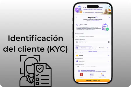 Proceso de verificación de identidad en casino extranjero